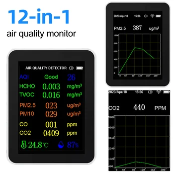 Мониторинг на качеството на въздуха 12 В 1, детектор за въглероден диоксид с дисплея време и дата, WIFI измерване на температура и влажност за офиса и училище