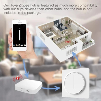 Интелигентен ключ Smart Rotary / touch 2.4 Ghz Smart Smart Dimmer Switch сензорно управление с Нов дизайн, съвместим с ключа диммера за умни домове